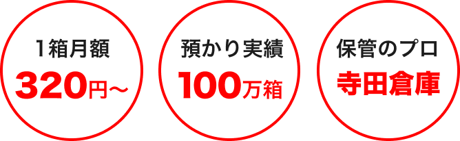 1箱月額320円〜 預かり実績100万箱 保管のプロ 寺田倉庫